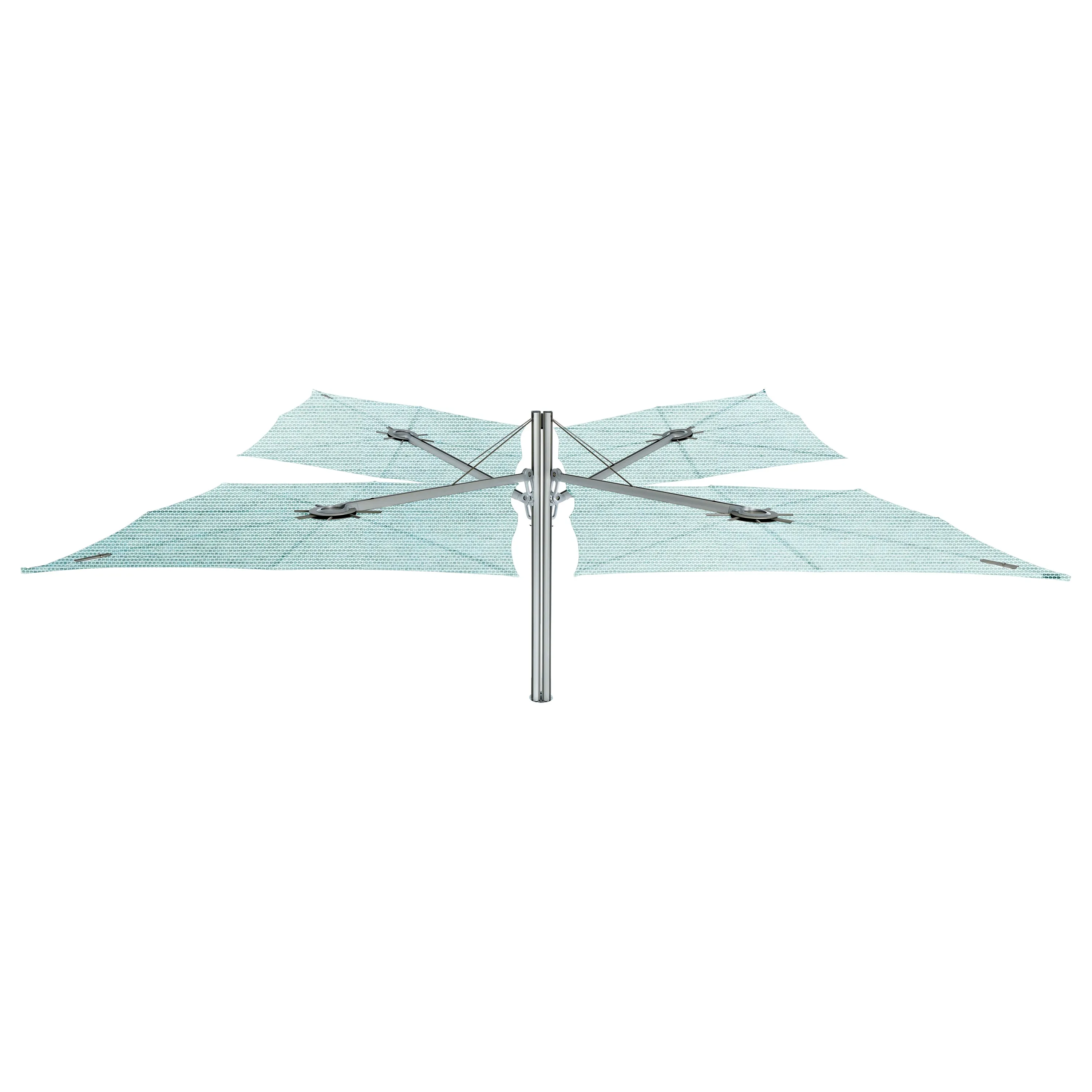Spectra Multi Umbrella
